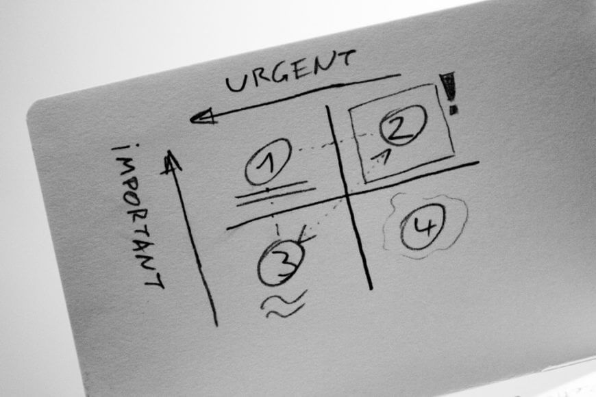 what's most important vs urgent in project management